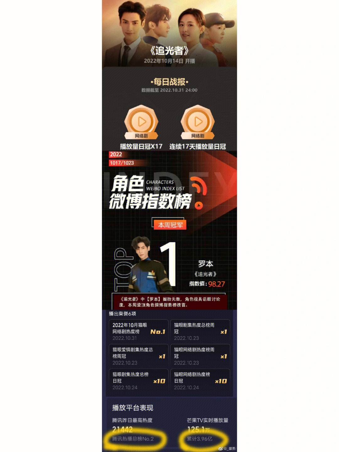 追光者苹果版免费追剧软件ios-第2张图片-亚星国际官网