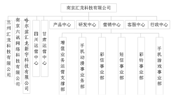 天翼live苹果版蜻蜓live直播苹果版-第2张图片-亚星国际官网