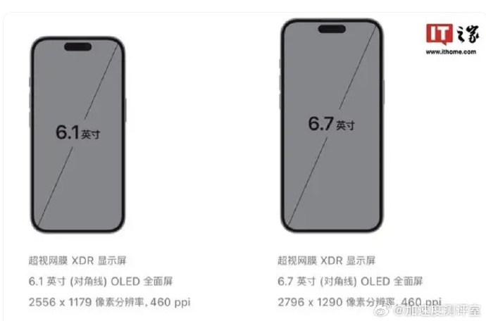 往年基础版苹果对比iphone各机型参数对比-第2张图片-亚星国际官网
