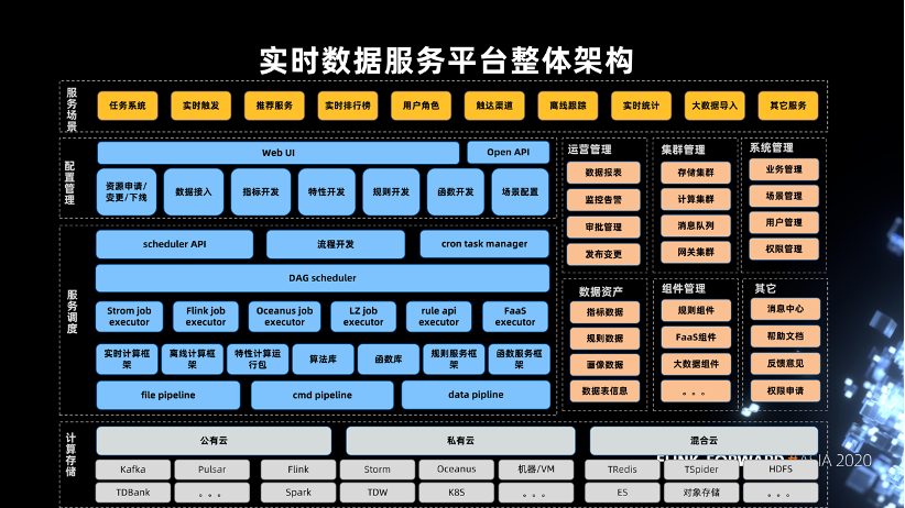 腾讯游戏客户端网址腾讯游戏中心官网首页