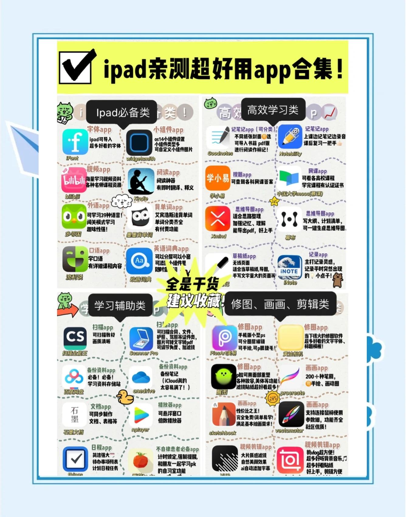 关于qt助手苹果版下载ipad版下载的信息-第10张图片-有道翻译官网